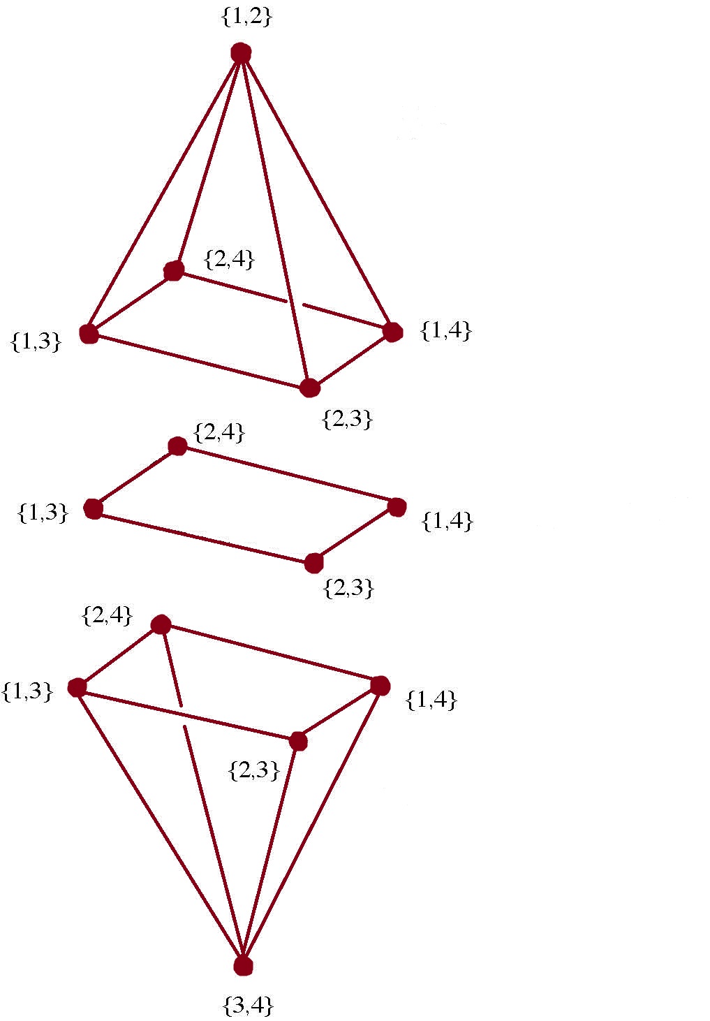 Decomposition d'un polytope de base de U_{4,2}