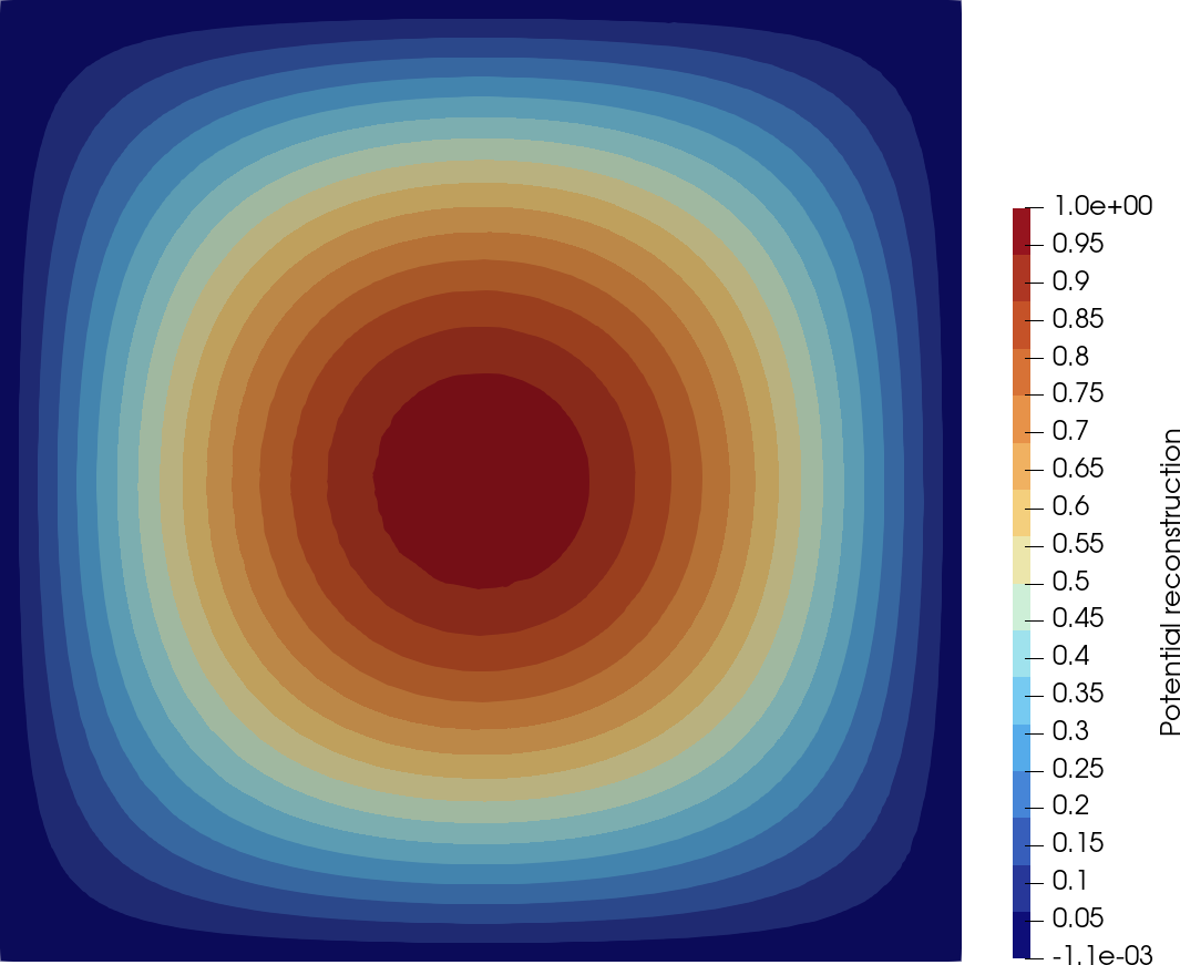 HHO Poisson reconstruction on a Voronoi mesh