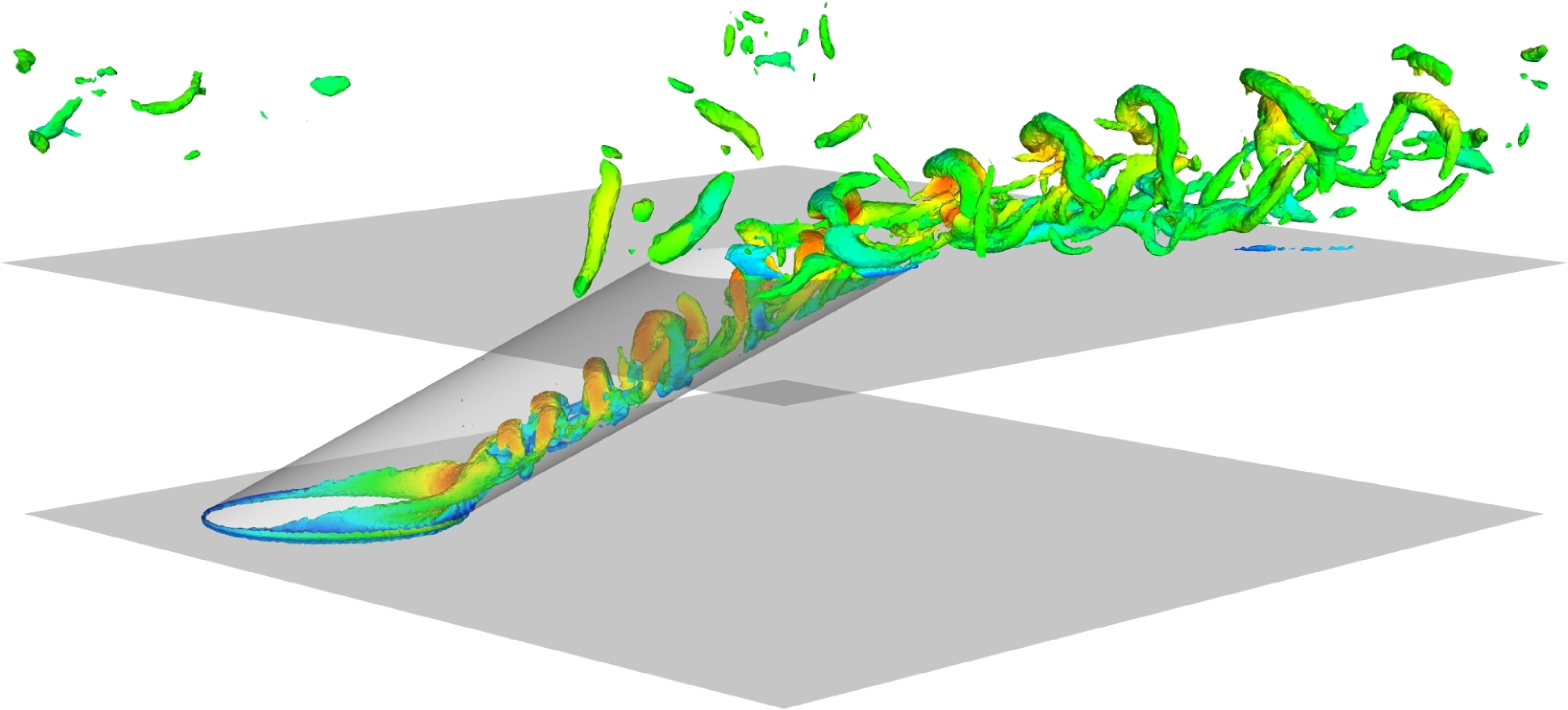 Instantaneous iso-surface of Q-criterion